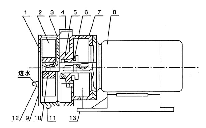 SK͑ұʽˮh(hun)ձõĽY(ji)(gu)f(shu)